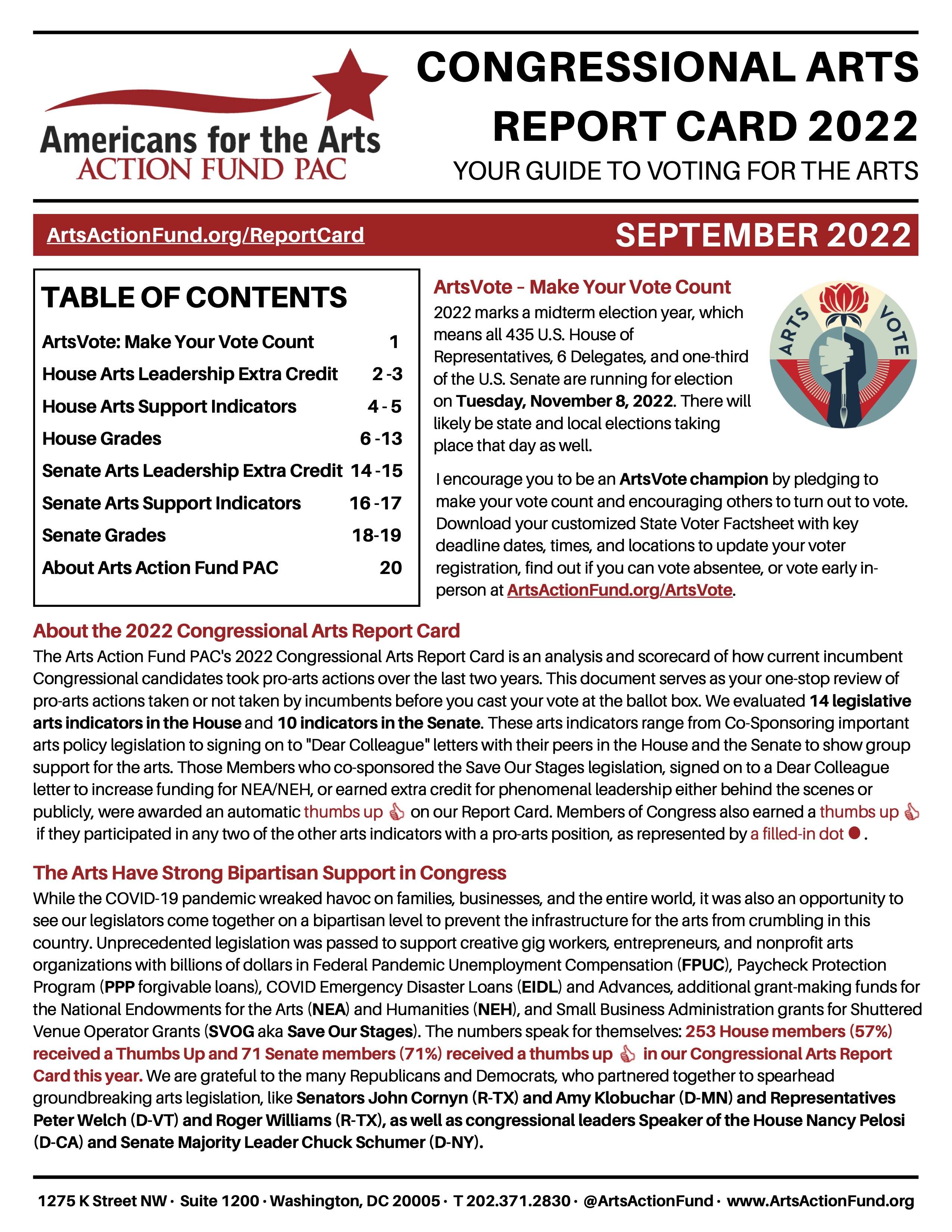 2022 Congressional Arts Report Card