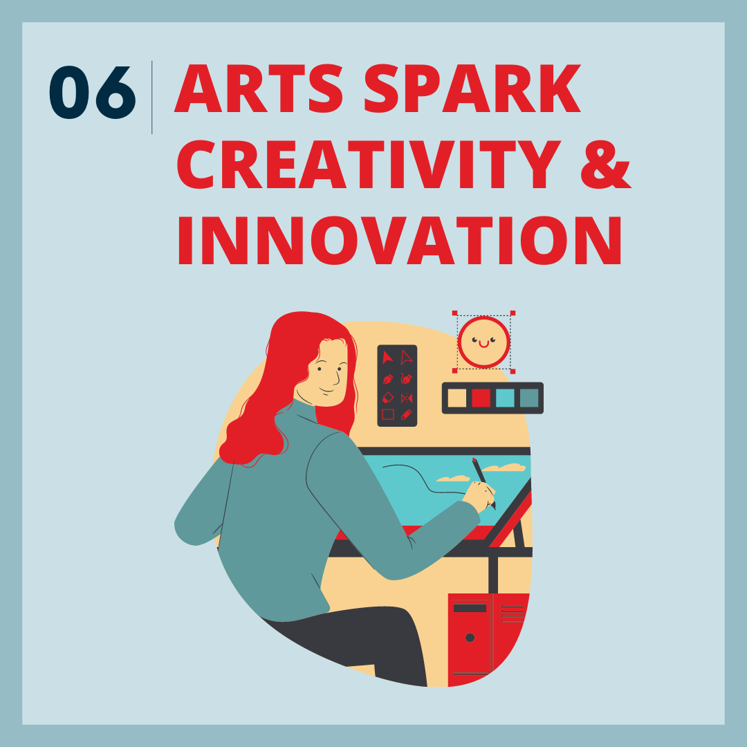 Reason 6 2023 | Arts spark creativity & innovation