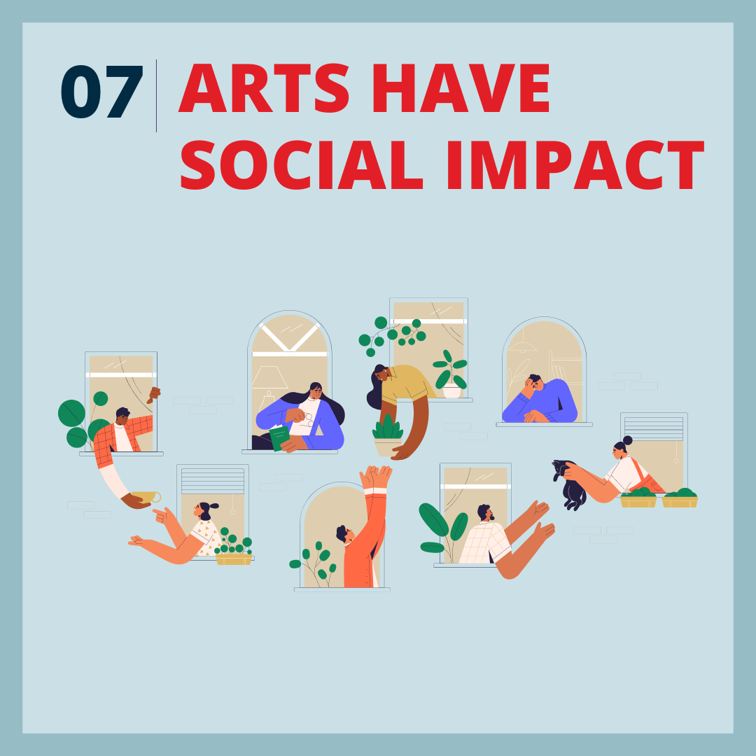Reason 7 2023 | Arts have social impact
